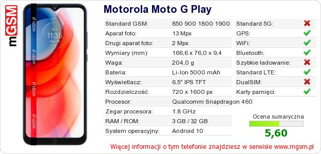 Dane telefonu Motorola Moto G Play Dane telefonu Motorola Moto G Play