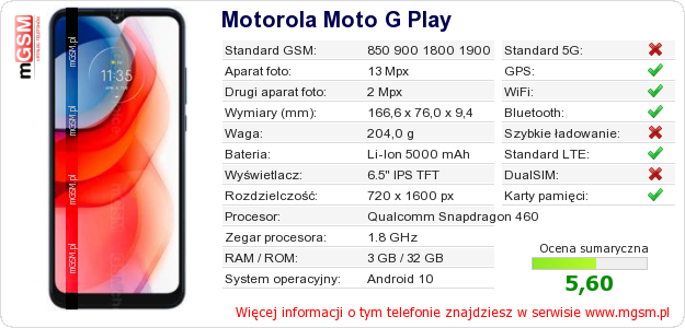 Dane telefonu Motorola Moto G Play