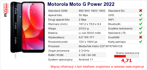 Dane telefonu Motorola Moto G Power 2022