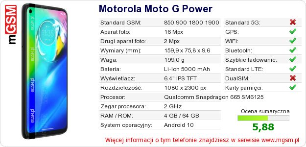 Dane telefonu Motorola Moto G Power Dane telefonu Motorola Moto G Power