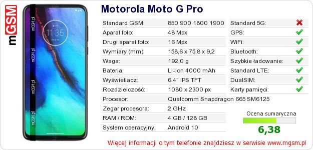 Dane telefonu Motorola Moto G Pro Dane telefonu Motorola Moto G Pro