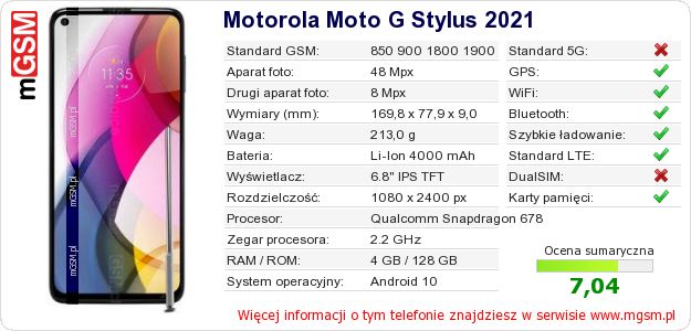 Dane telefonu Motorola Moto G Stylus 2021 Dane telefonu Motorola Moto G Stylus 2021