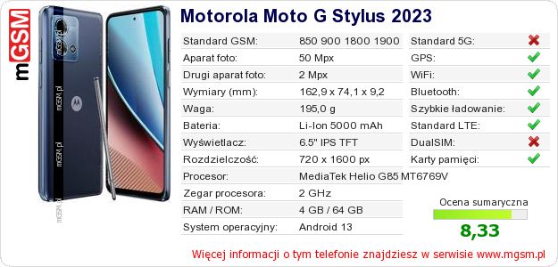 Dane telefonu Motorola Moto G Stylus 2023