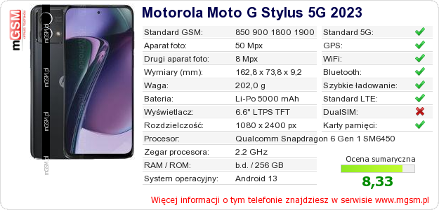 Dane telefonu Motorola Moto G Stylus 5G 2023