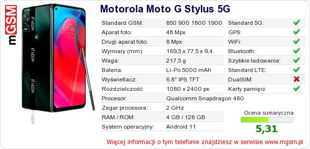 Dane telefonu Motorola Moto G Stylus 5G