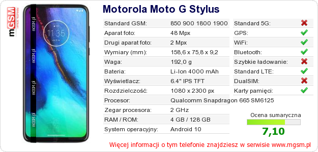 Dane telefonu Motorola Moto G Stylus