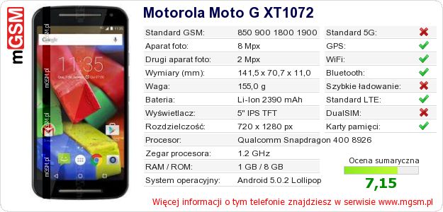 Dane telefonu Motorola Moto G XT1072