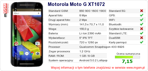 Dane telefonu Motorola Moto G XT1072 Dane telefonu Motorola Moto G XT1072