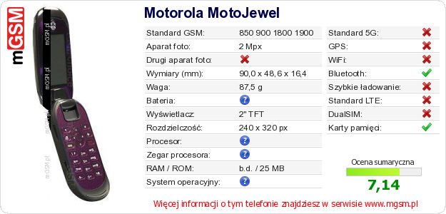 Dane telefonu Motorola MotoJewel Dane telefonu Motorola MotoJewel