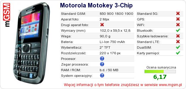 Dane telefonu Motorola Motokey 3-Chip