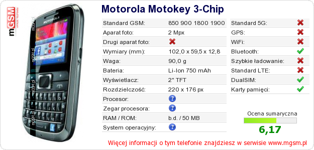 Dane telefonu Motorola Motokey 3-Chip