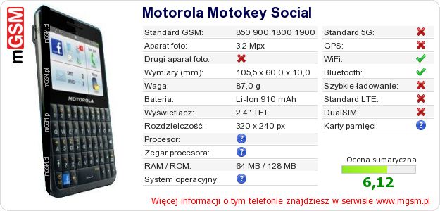 Dane telefonu Motorola Motokey Social Dane telefonu Motorola Motokey Social
