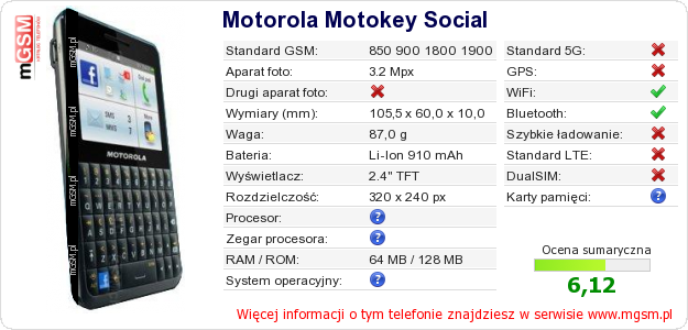 Dane telefonu Motorola Motokey Social