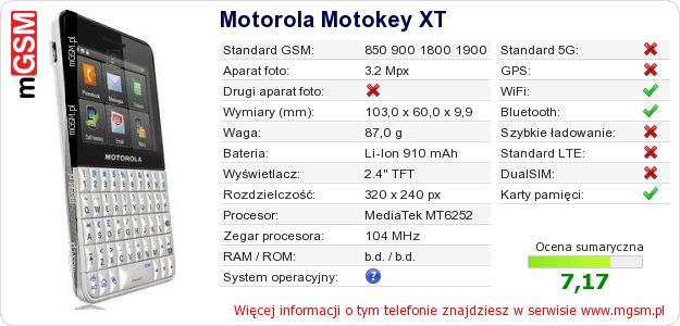 Dane telefonu Motorola Motokey XT