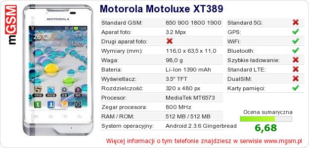 Dane telefonu Motorola Motoluxe XT389 Dane telefonu Motorola Motoluxe XT389
