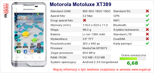 Dane telefonu Motorola Motoluxe XT389