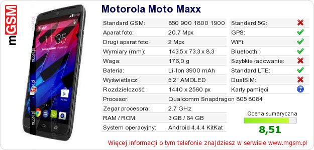 Dane telefonu Motorola Moto Maxx