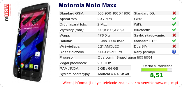 Dane telefonu Motorola Moto Maxx
