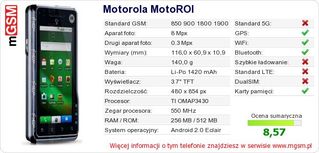 Dane telefonu Motorola MotoROI Dane telefonu Motorola MotoROI