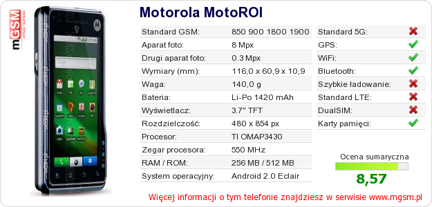 Dane telefonu Motorola MotoROI