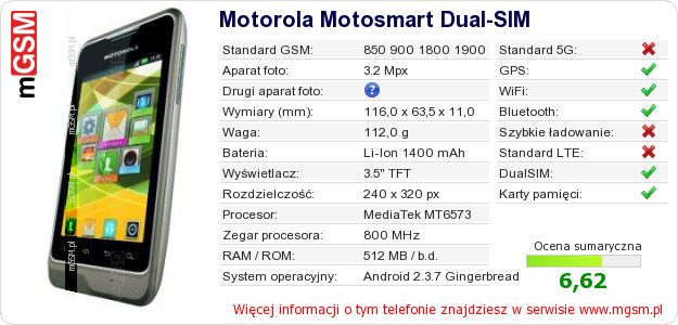 Dane telefonu Motorola Motosmart Dual-SIM Dane telefonu Motorola Motosmart Dual-SIM