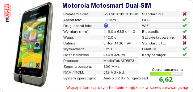 Dane telefonu Motorola Motosmart Dual-SIM