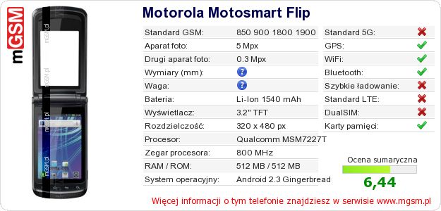 Dane telefonu Motorola Motosmart Flip Dane telefonu Motorola Motosmart Flip