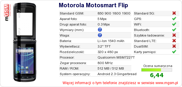 Dane telefonu Motorola Motosmart Flip