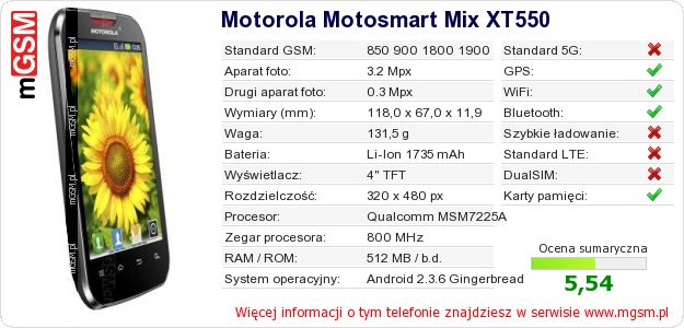 Dane telefonu Motorola Motosmart Mix XT550 Dane telefonu Motorola Motosmart Mix XT550