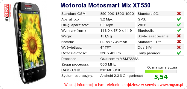 Dane telefonu Motorola Motosmart Mix XT550