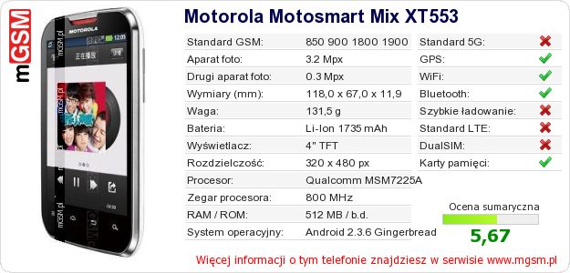 Dane telefonu Motorola Motosmart Mix XT553 Dane telefonu Motorola Motosmart Mix XT553