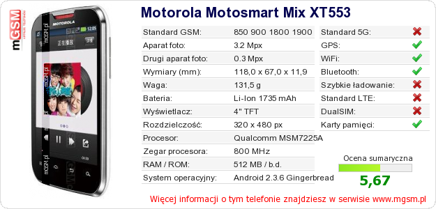 Dane telefonu Motorola Motosmart Mix XT553 Dane telefonu Motorola Motosmart Mix XT553