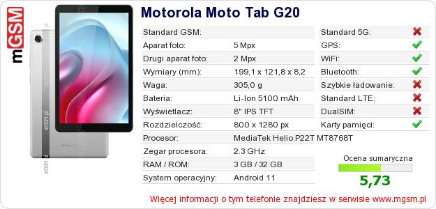 Dane telefonu Motorola Moto Tab G20