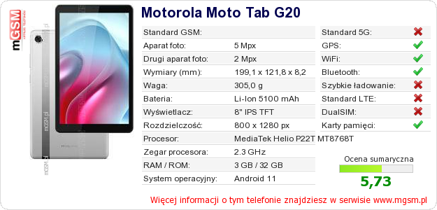 Dane telefonu Motorola Moto Tab G20 Dane telefonu Motorola Moto Tab G20