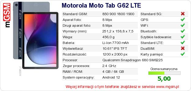 Dane telefonu Motorola Moto Tab G62 LTE