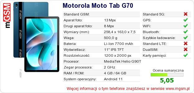Dane telefonu Motorola Moto Tab G70 Dane telefonu Motorola Moto Tab G70