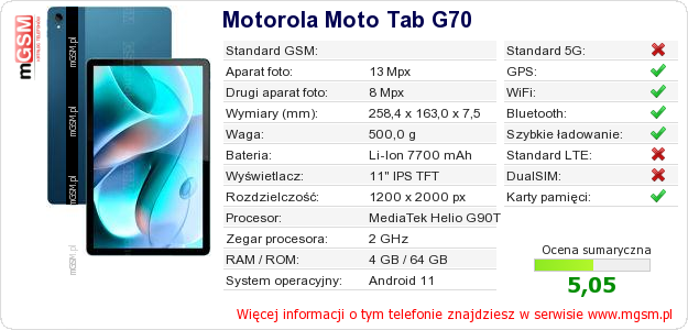 Dane telefonu Motorola Moto Tab G70 Dane telefonu Motorola Moto Tab G70