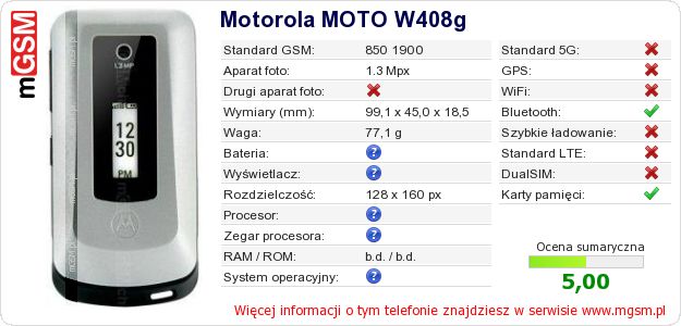 Dane telefonu Motorola MOTO W408g