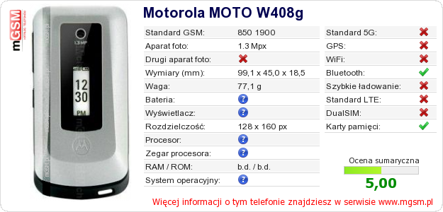 Dane telefonu Motorola MOTO W408g