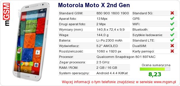 Dane telefonu Motorola Moto X 2nd Gen