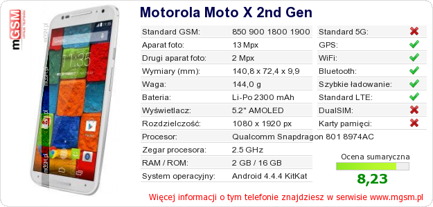 Dane telefonu Motorola Moto X 2nd Gen