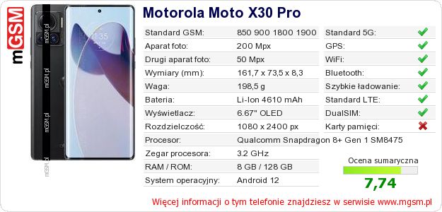 Dane telefonu Motorola Moto X30 Pro