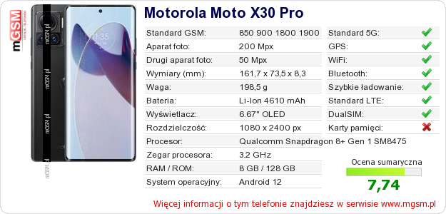 Dane telefonu Motorola Moto X30 Pro