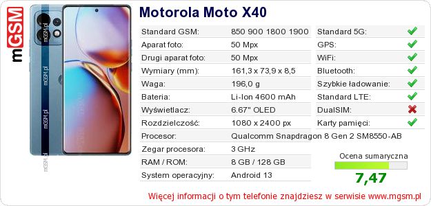 Dane telefonu Motorola Moto X40