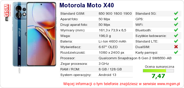Dane telefonu Motorola Moto X40