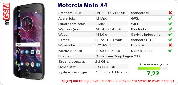 Dane telefonu Motorola Moto X4