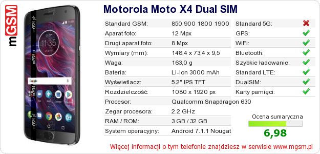 Dane telefonu Motorola Moto X4 Dual SIM