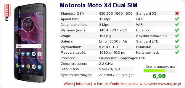 Dane telefonu Motorola Moto X4 Dual SIM