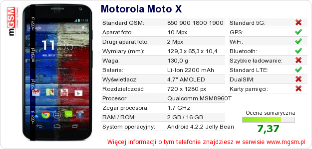 Dane telefonu Motorola Moto X