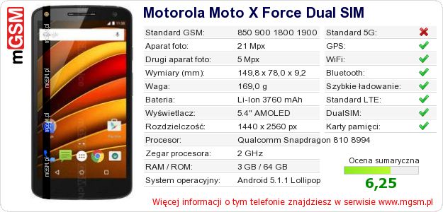 Dane telefonu Motorola Moto X Force Dual SIM Dane telefonu Motorola Moto X Force Dual SIM
